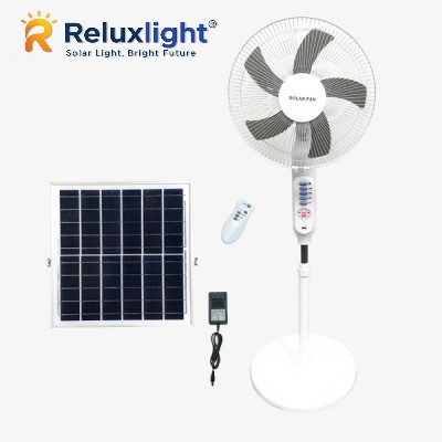Landscape solar lighting 114