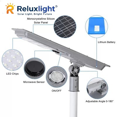 Landscape solar lighting 162