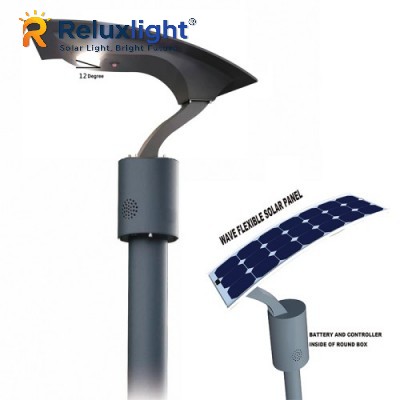 Reluxlight manufacturing capability 286